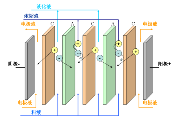 1581558678919847.png blob.png