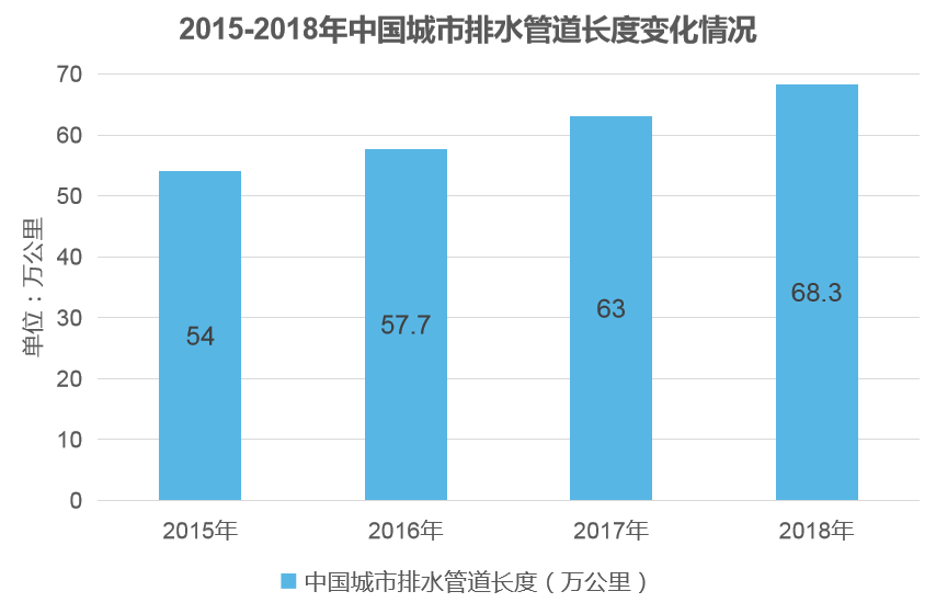 1589529630110118.png 图片.png
