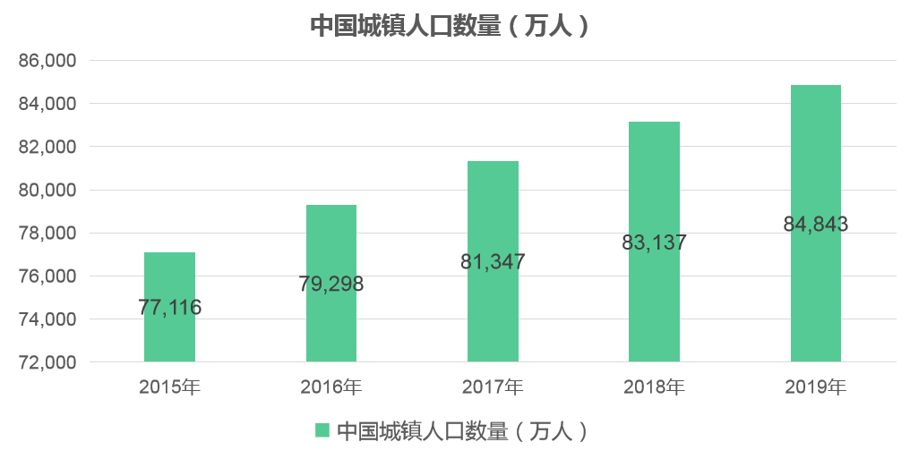 1589529718860162.png 图片.png