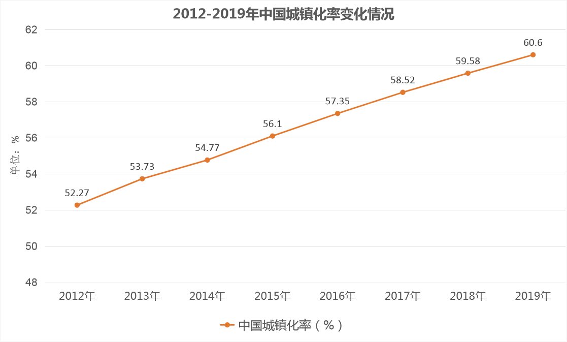 1589530009109821.png 图片.png